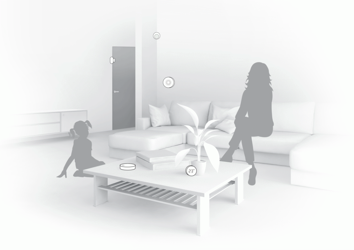 Zentrales Bedienfeld für MyCond Zigbee Smart Devices.