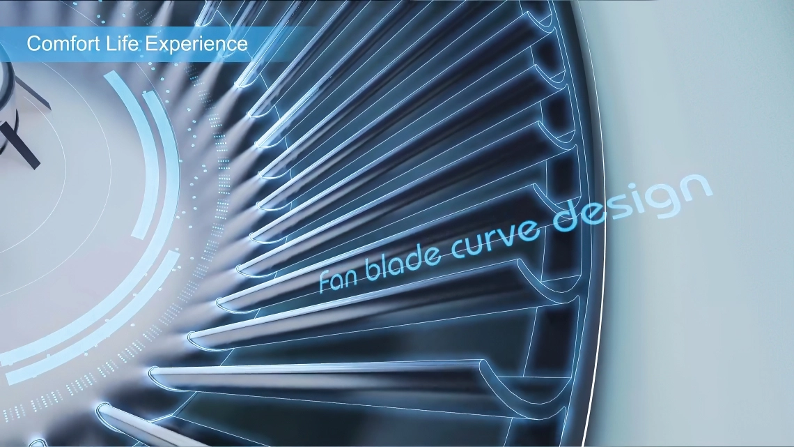 MyCond Convertible Fan Blade Unit mit Biegung