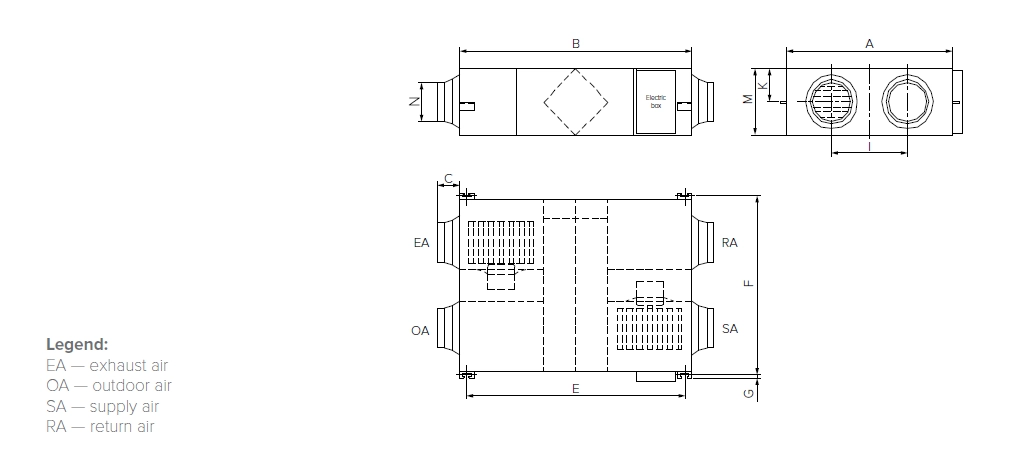 MyCond MVS***-DW Gesamtabmessungen - 1