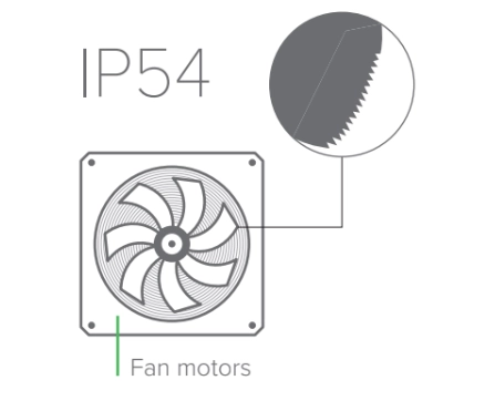 MyCond Standard MCU YH Ventilatormotoren mit Schutzart IP54
