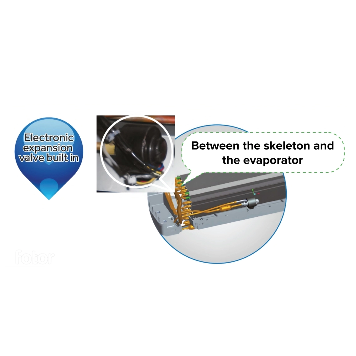 MyCond Wandmontiertes elektronisches Expansionsventil der N-Serie