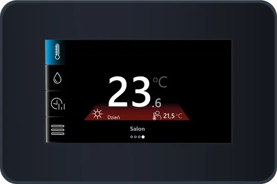 Сentraler Controller IQ 200